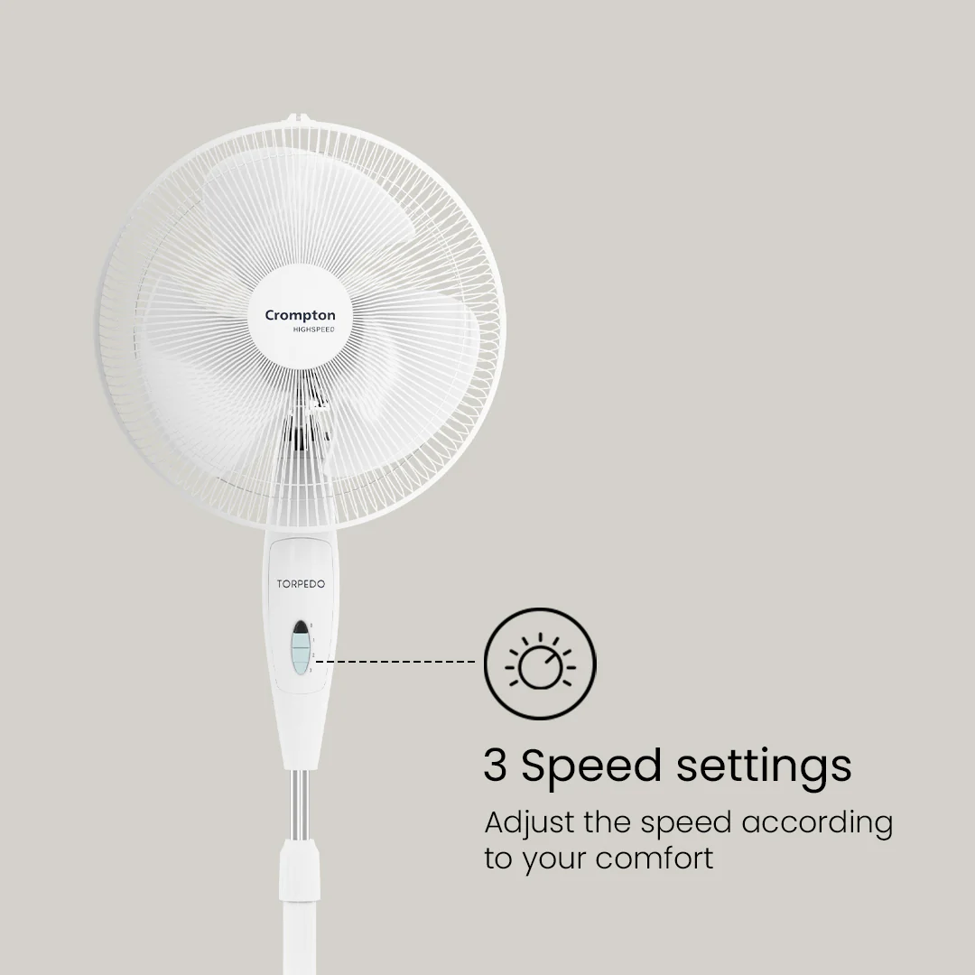 Crompton HighSpeed Torpedo 400 mm Pedestal Fan White - Image 2