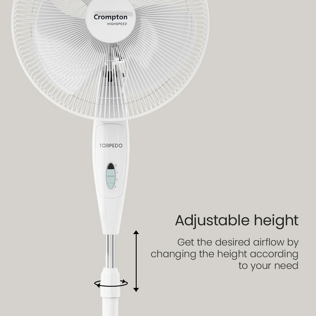Crompton HighSpeed Torpedo 400 mm Pedestal Fan White - Image 3