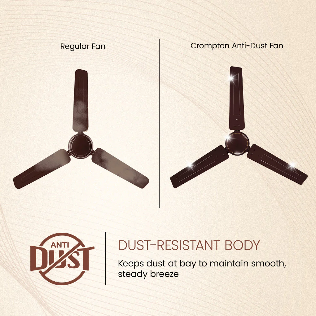 Crompton Surebreeze Star Drift 900mm Ceiling Fan Brown - Image 3