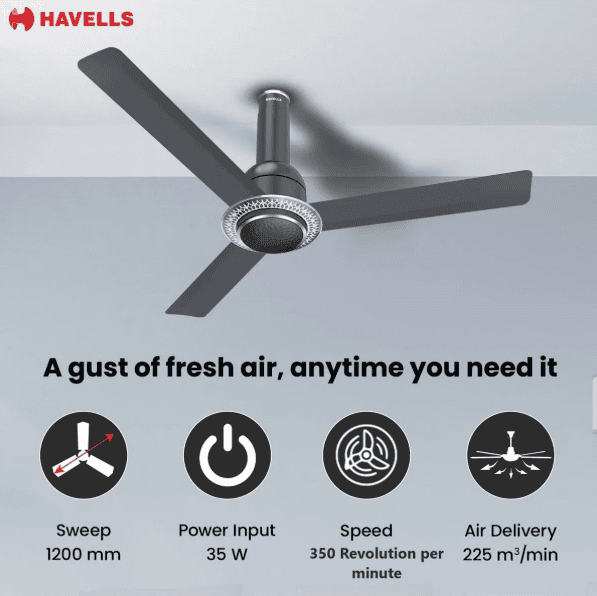 Havells CERA BLDC 1200mm Premium Underlight Ceiling Fan with 100% Pure Copper | Reverse Rotation | Remote Controlled | Watt: 35 | Air Flow: 225 cmm | Speed: 350 RPM | 2 Years Manufacturer Warranty | Slate | 5Star | Free Installation | - Image 6