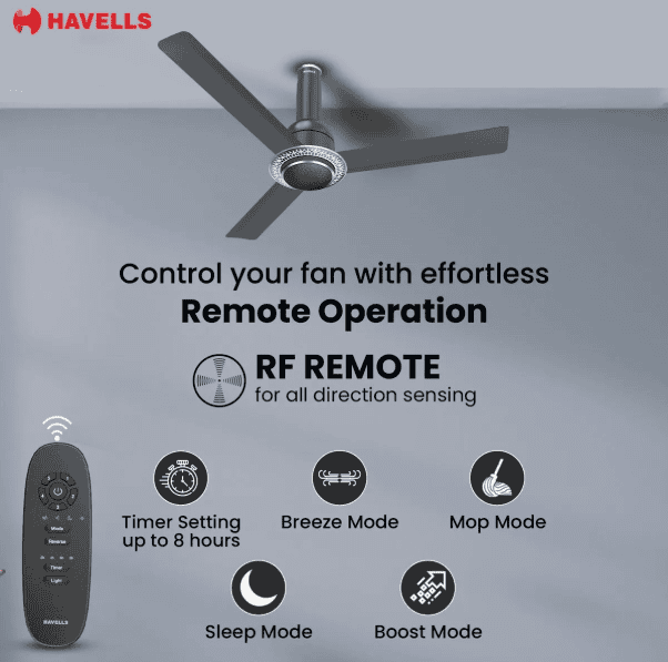 Havells CERA BLDC 1200mm Premium Underlight Ceiling Fan with 100% Pure Copper | Reverse Rotation | Remote Controlled | Watt: 35 | Air Flow: 225 cmm | Speed: 350 RPM | 2 Years Manufacturer Warranty | Slate | 5Star | Free Installation | - Image 7