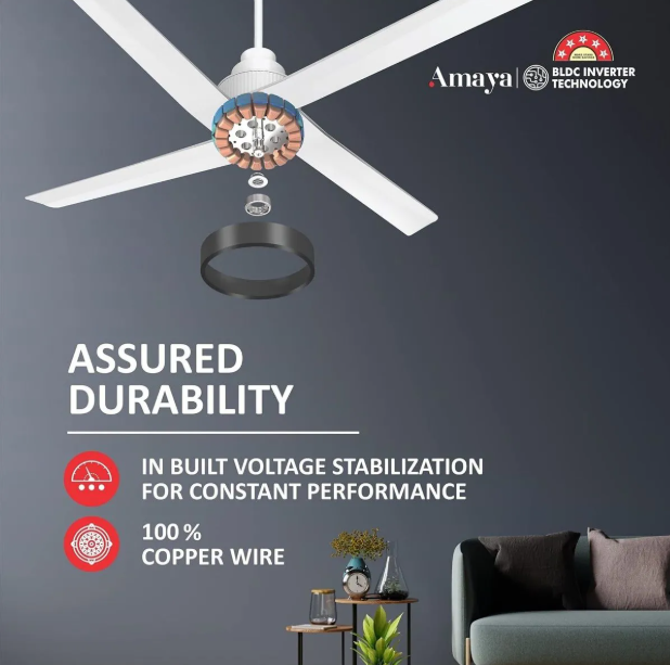 Havells Amaya 1400Mm Energy Saving With Remote Control 5 stars Decorative Bldc Ceiling Fan (Satin White) - Image 8