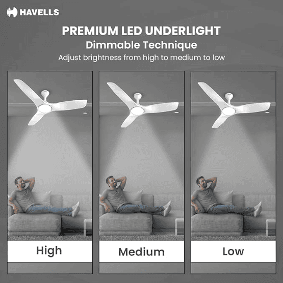 Havells 900mm Stealth Underlight BLDC Ceiling Fan | Remote Controlled, High Air Delivery Fan | 4 Star Rated, Upto 60% Energy Saving, 2 Year Brand Warranty | Pack of 1, Pearl White | Free Installation | - Image 5