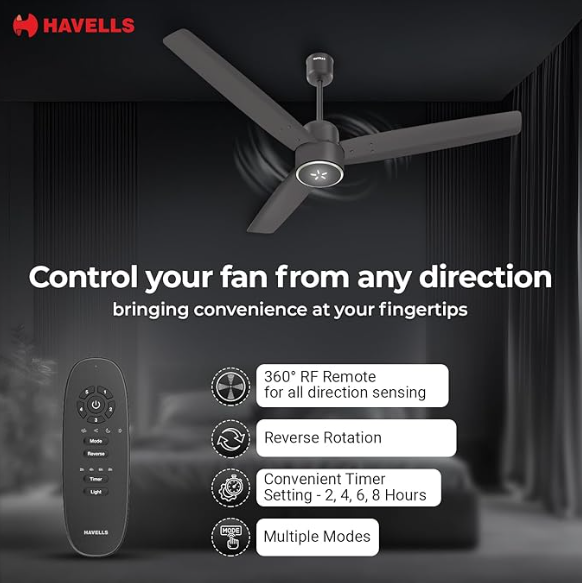 Havells EPIC SIGNIA BLDC Ceiling Fan 1200mm | 5 star | LED Speed Indicator | 380 RPM, Up to 65% Savings | Reverse Rotation, 4 Speed Modes | Low Wattage 30W ,Low Noise | Air Flow:225 CMM | Smoke Brown | - Image 6