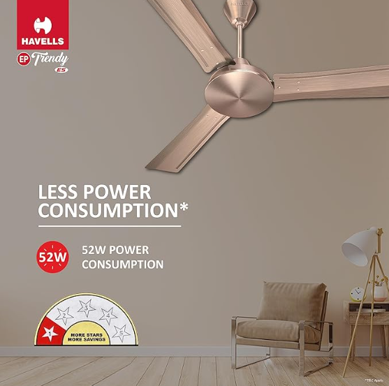 Havells FAN EP TRENDY ES 1200 mm ANTIQUE COPPER - Image 3