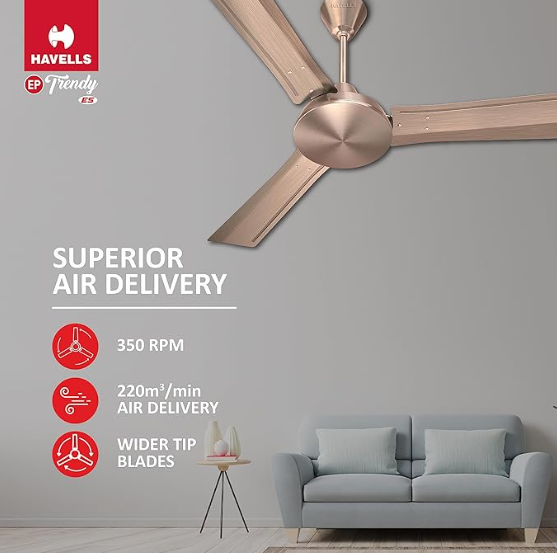 Havells FAN EP TRENDY ES 1200 mm ANTIQUE COPPER - Image 4